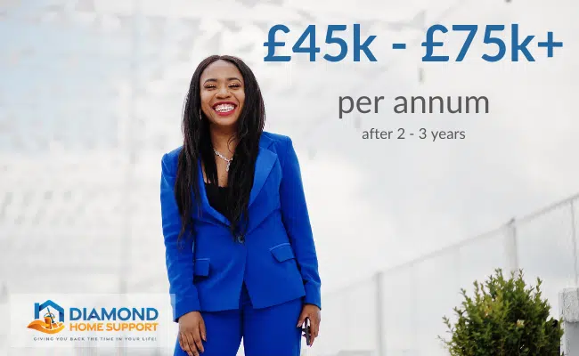£75k after 2 to 3 years £75k after 2 to 3 years